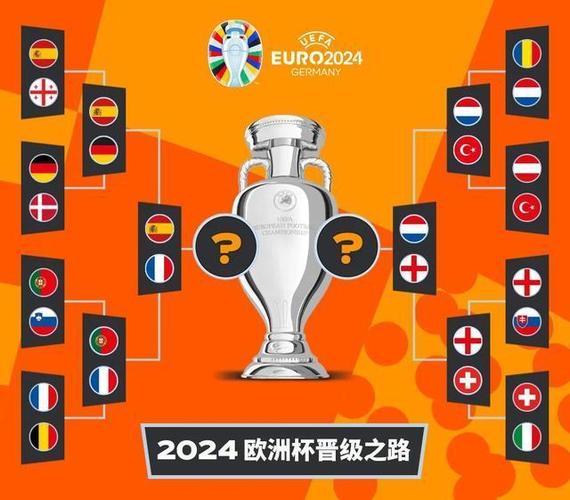 Bảng đặc Biệt Năm 2022